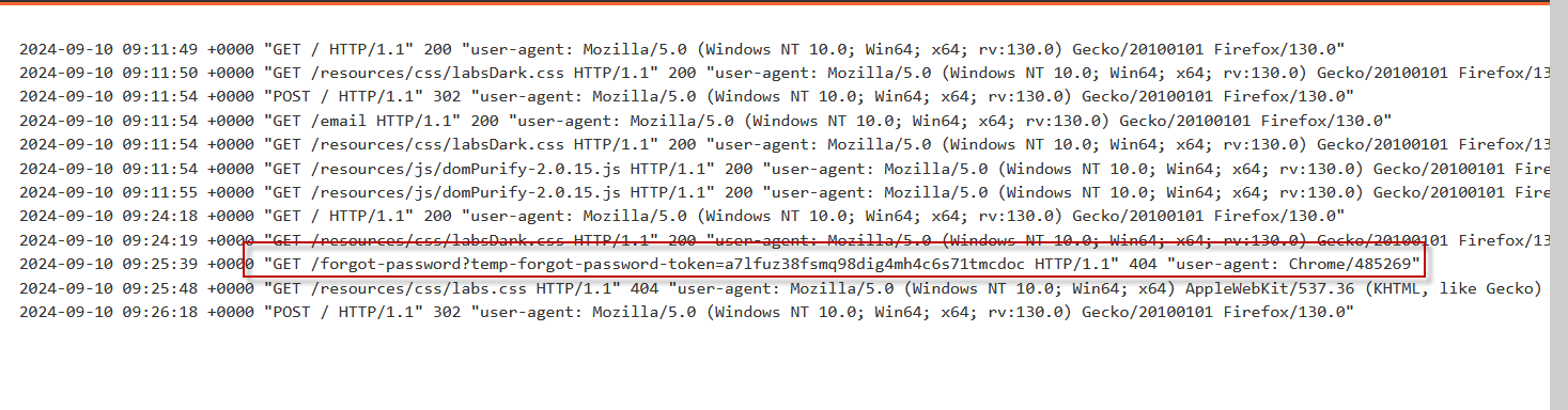 8-Host Header Attack