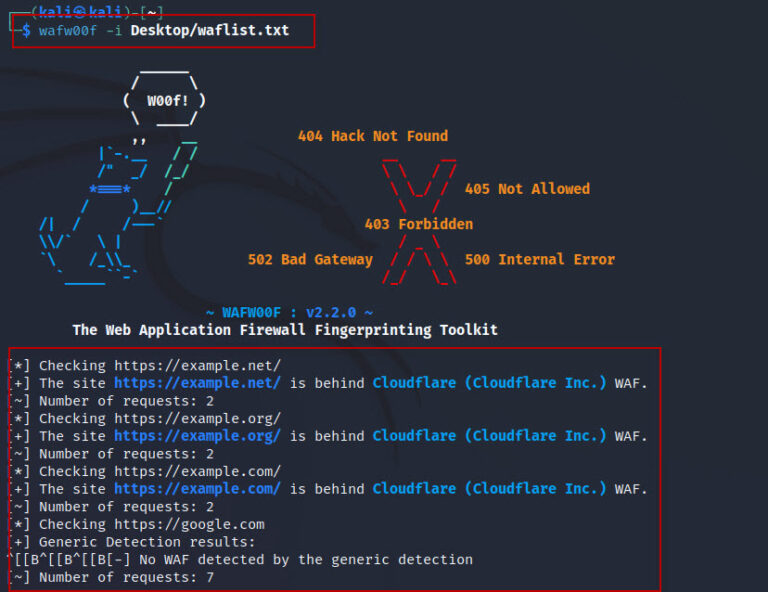 How to Use Wafw00f in Kali Linux for WAF Detection - TechArry