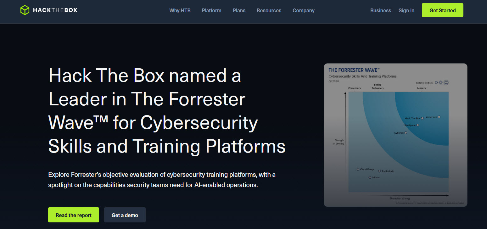Top-Platforms-to-Learn-Cybersecurity-&-Web-Security-1