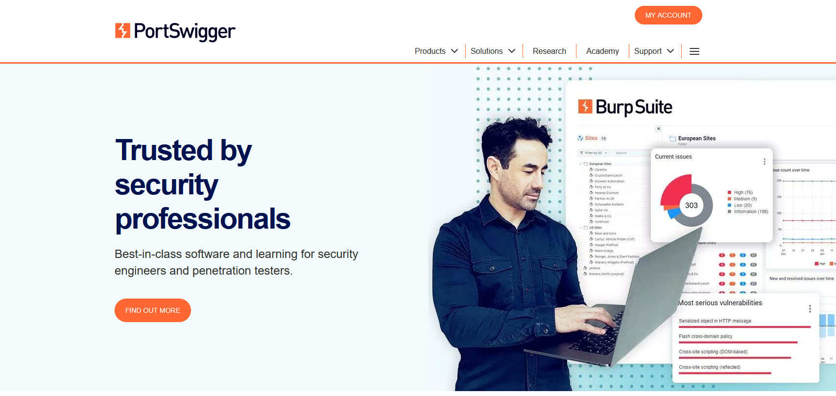 Top-Platforms-to-Learn-Cybersecurity-&-Web-Security-5